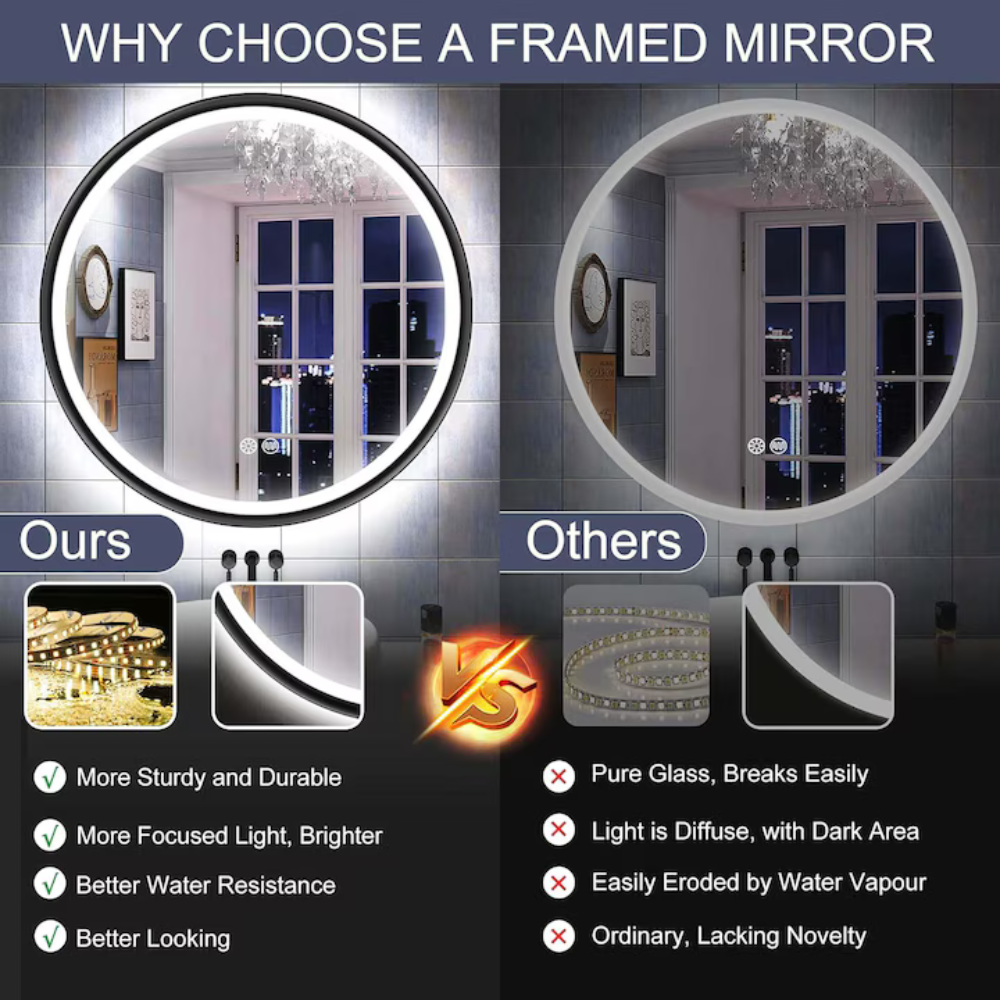 Oglinda LED Touch 70x70 cm Functie Dezaburire Colectia Marcello Funghi, model W13s