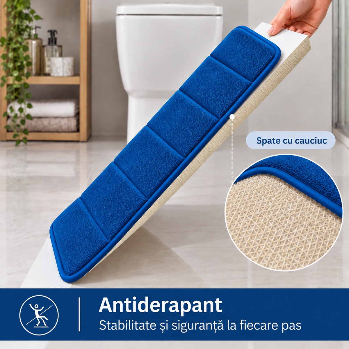 Covorase de Baie ®OPTIMDEKO, Spuma cu Memorie, 80x50 cm + 50x40 cm, Suprafata Moale si Absorbanta, Antiderapante, Lavabile, pentru Baie si WC, Albastru