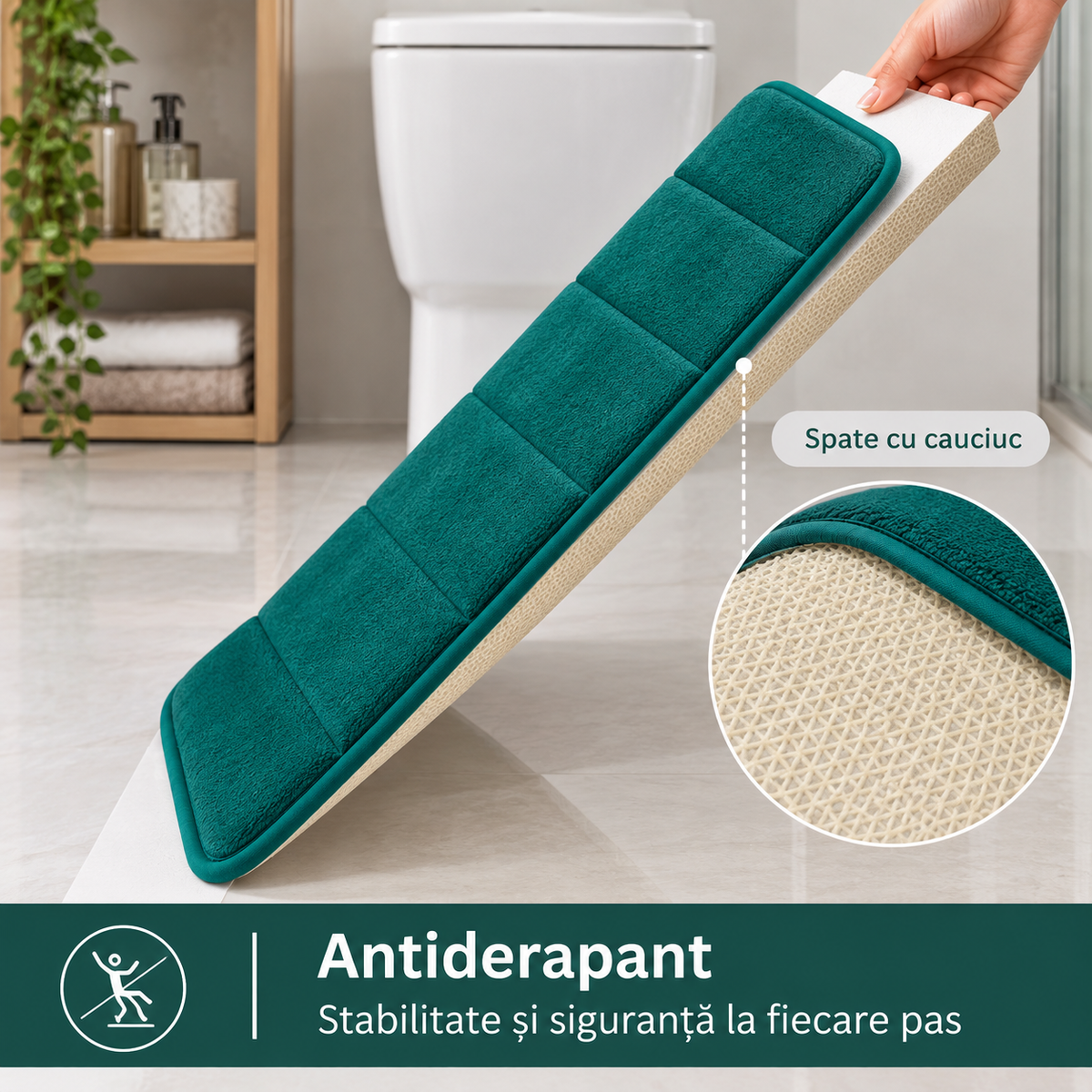 Covorase de Baie ®OPTIMDEKO, Spuma cu Memorie, 80x50 cm + 50x40 cm, Suprafata Moale si Absorbanta, Antiderapante, Lavabile, pentru Baie si WC, Verde